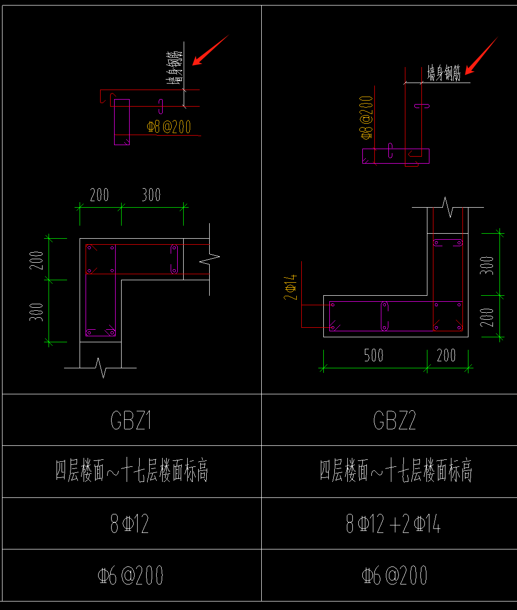 暗柱钢筋