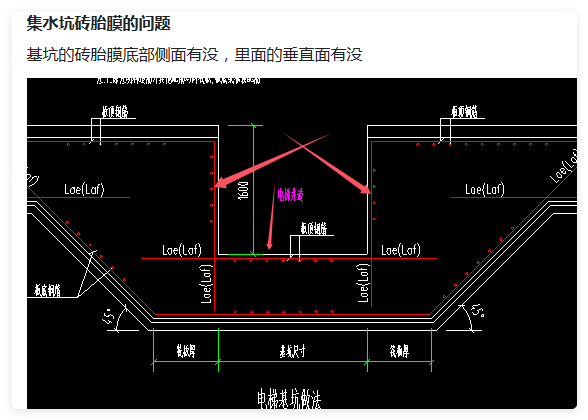 砖胎膜