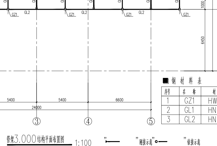 截面图