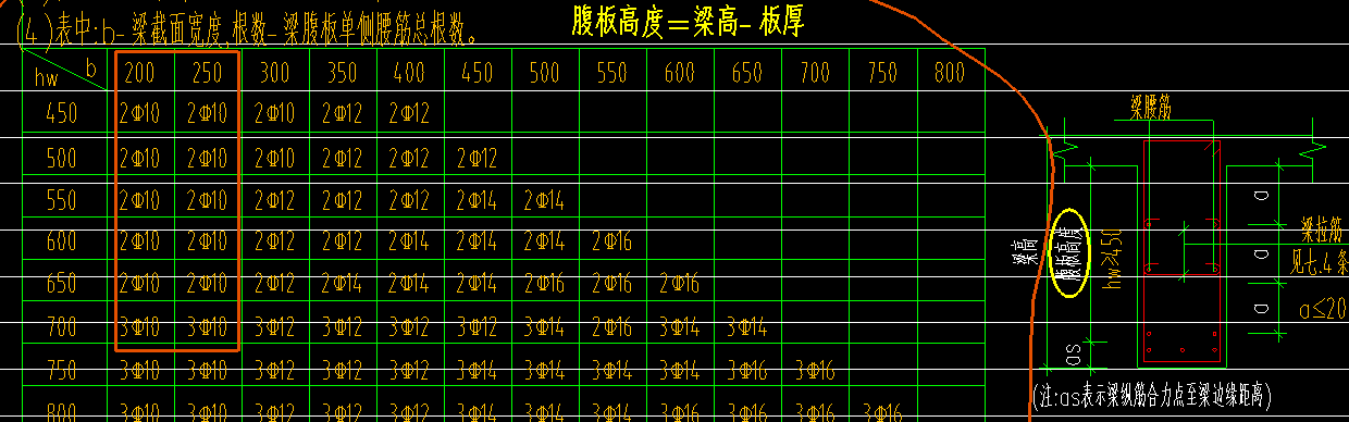 腰筋