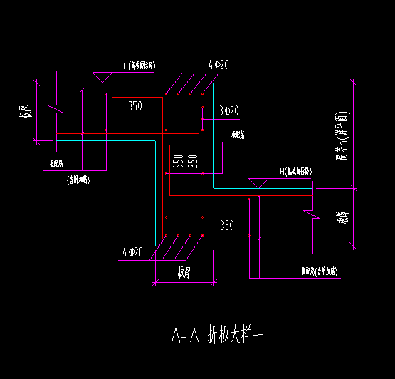 筏板变截面
