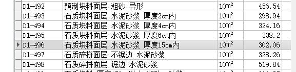 块料