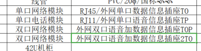 非屏蔽模块