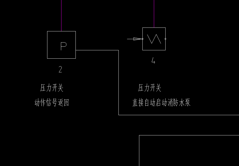 预留
