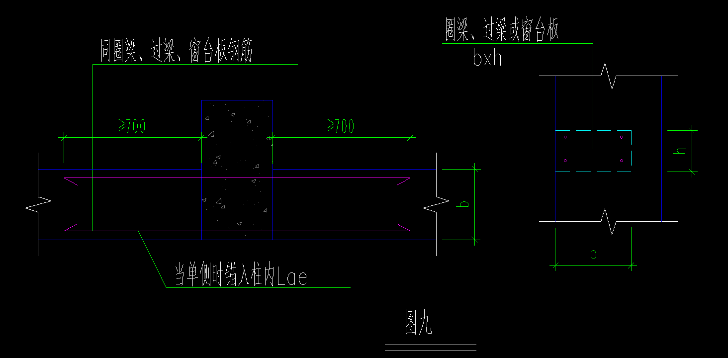 梁高