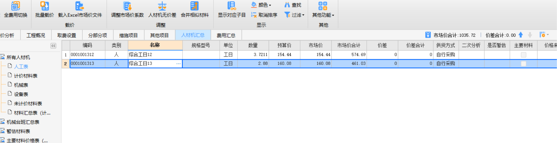 个人工