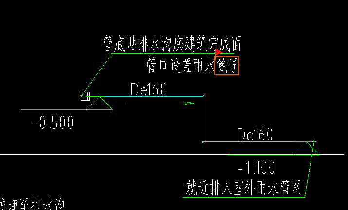 计算吗