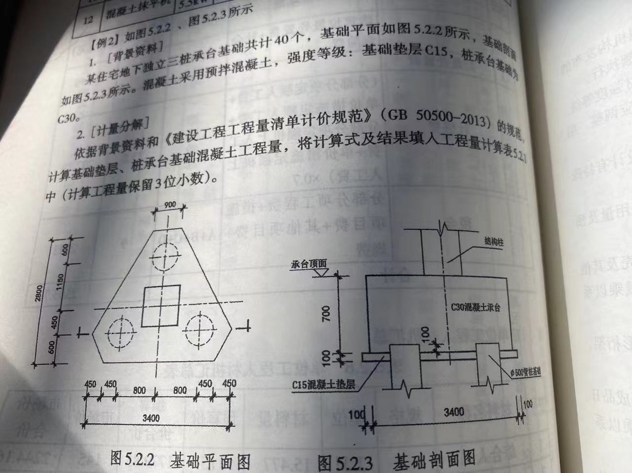 这些数据