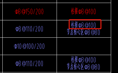 内箍