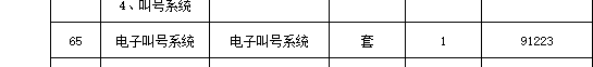 什么清单