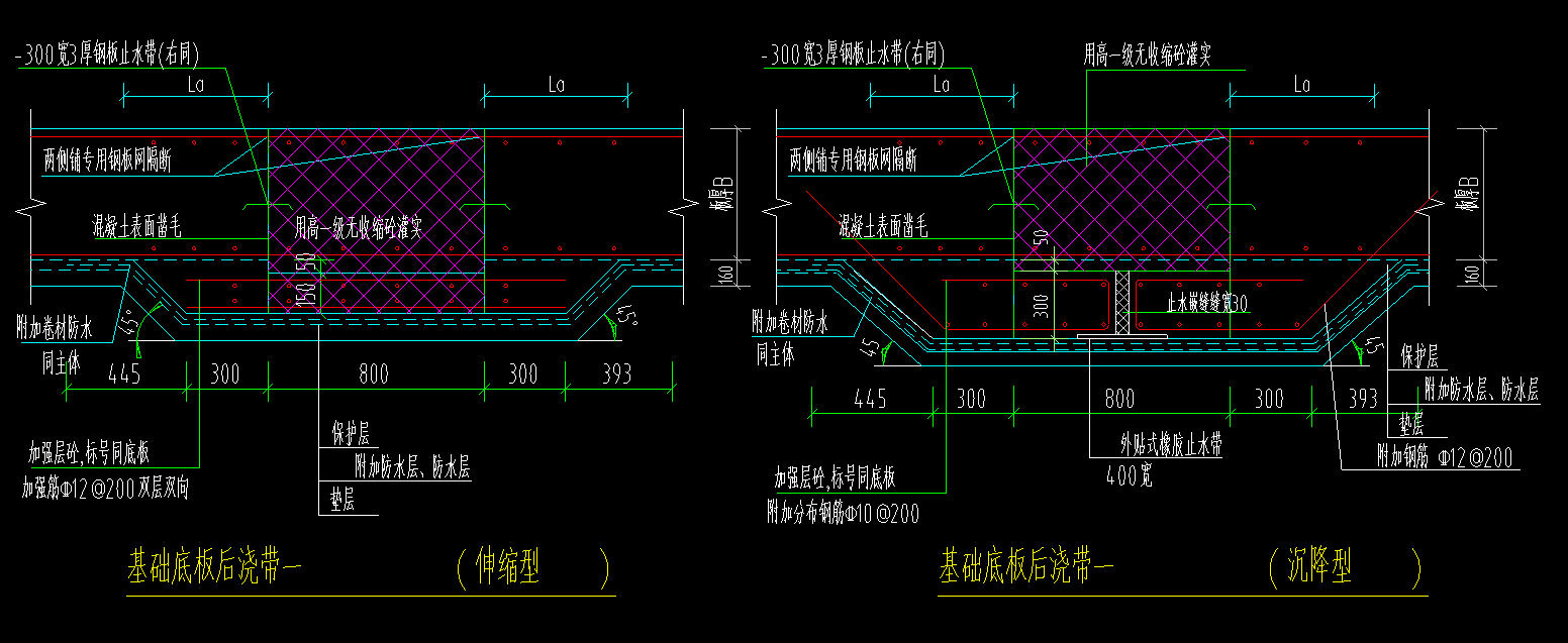 大样图怎么看