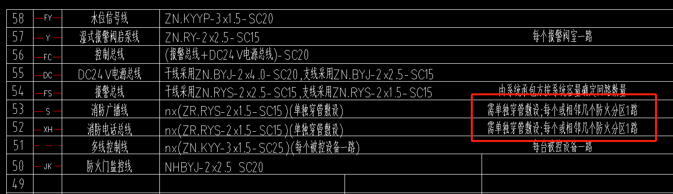 系统图