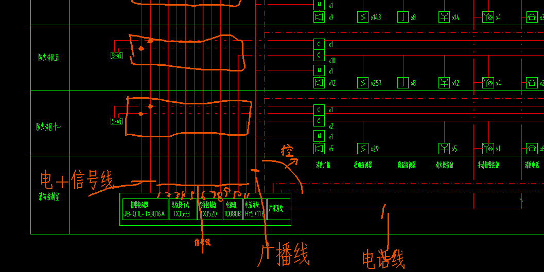 回路