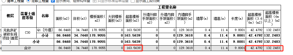 超高面积