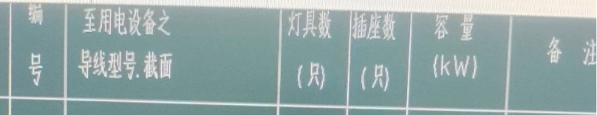 回路