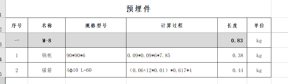 栏杆