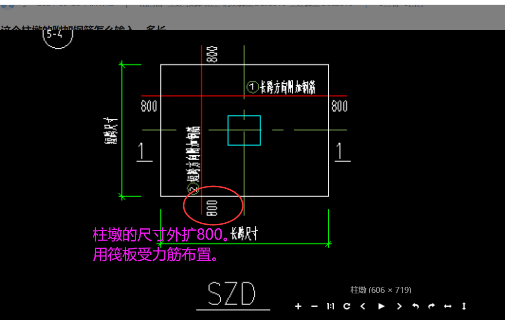 答疑解惑