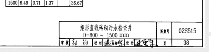 混凝土检查井套什么定额