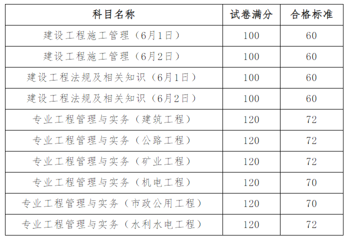 建筑行业专业资讯门户-新干线头条