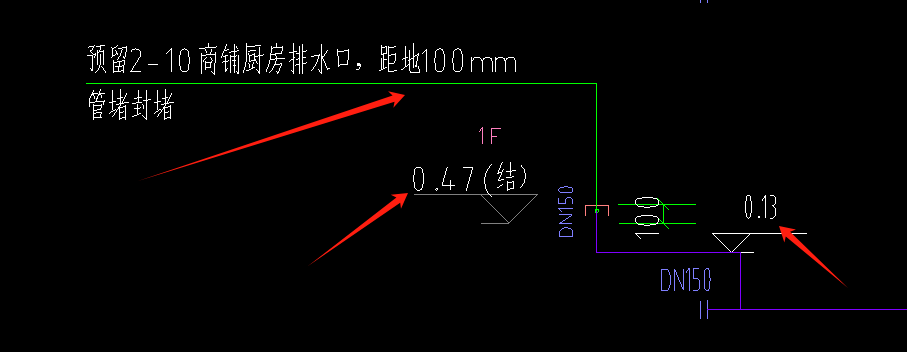 起点标高