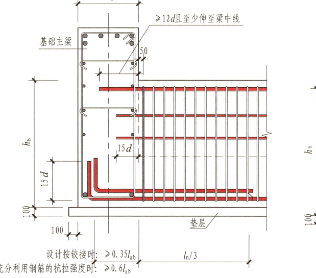 侧面