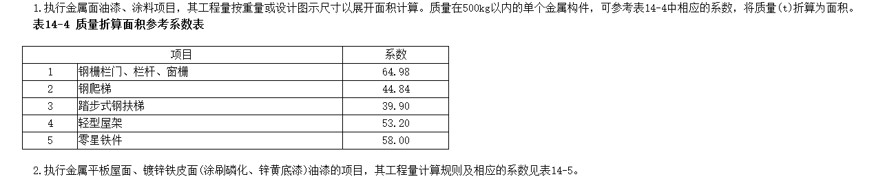 栏杆扶手