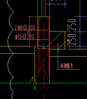 手算