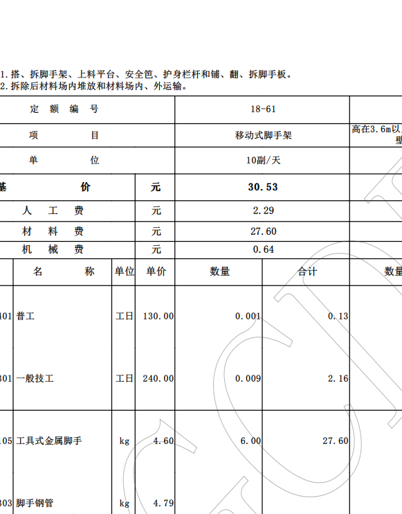 脚手架