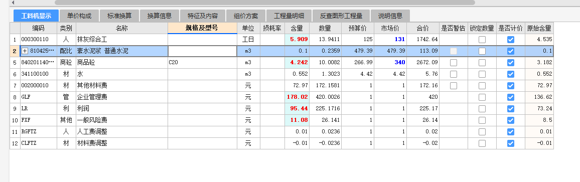 负数