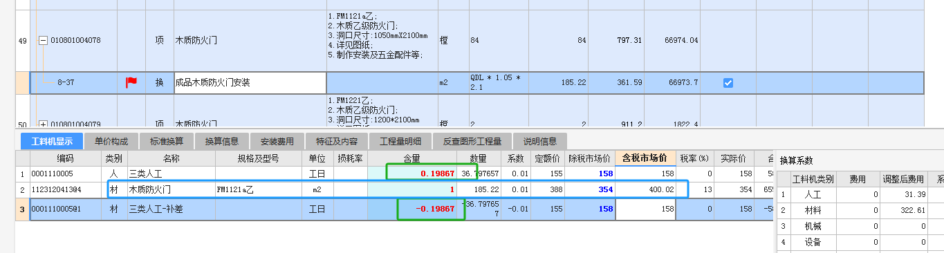 人工费