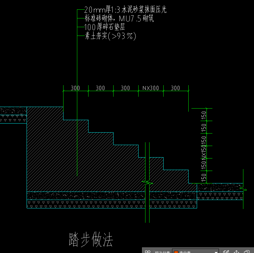 手算