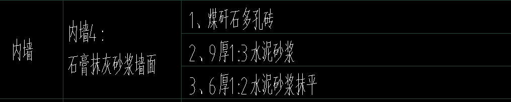定额