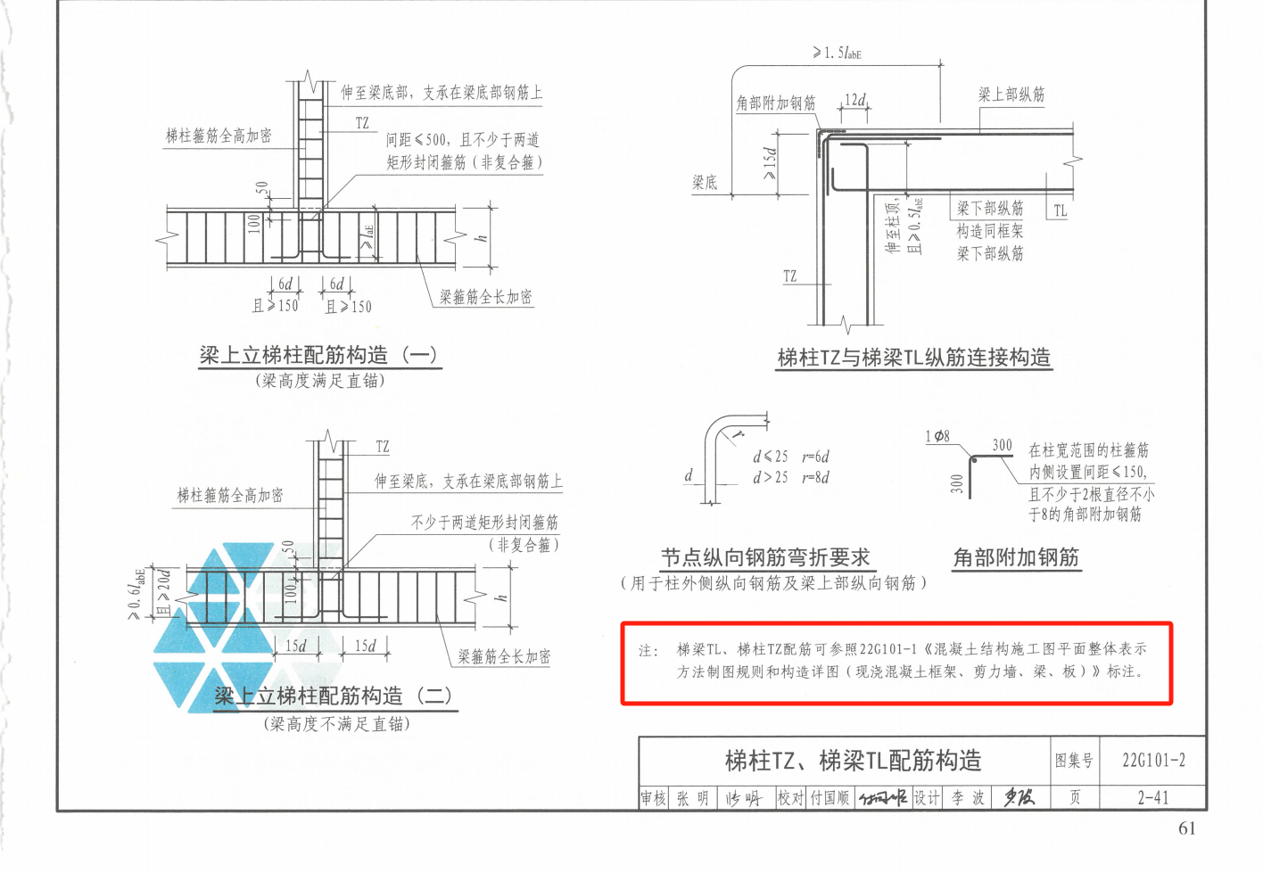 图纸标注