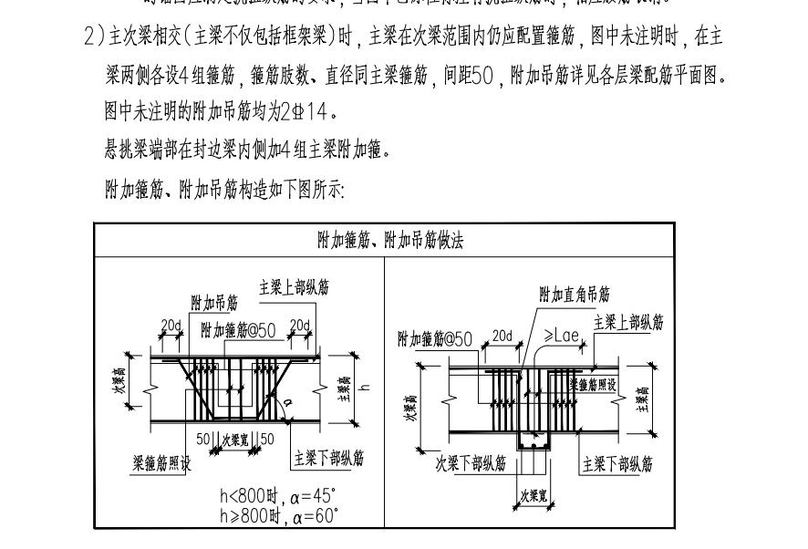 附加箍筋