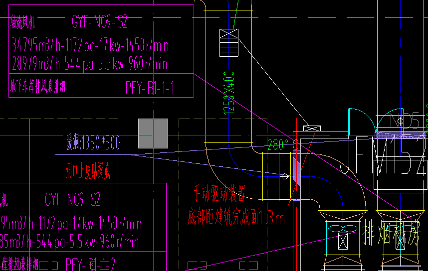 参数是什么