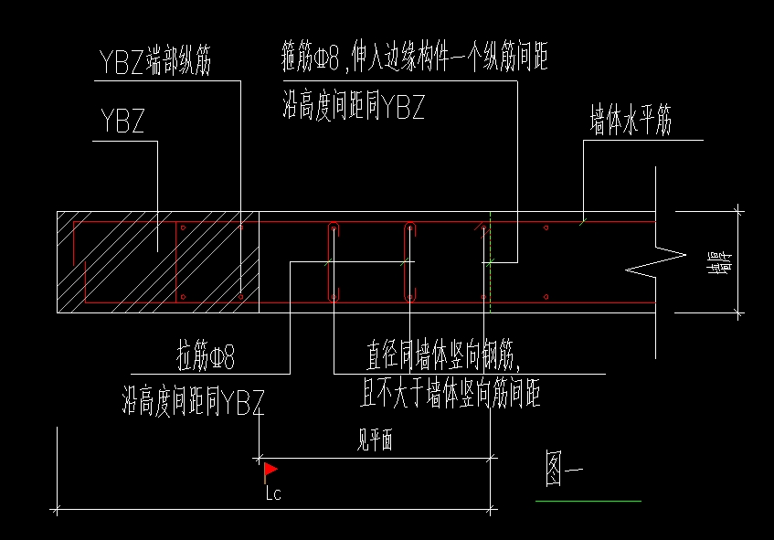 约束边缘柱