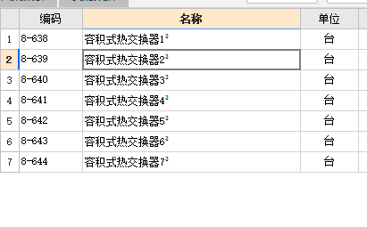 子目