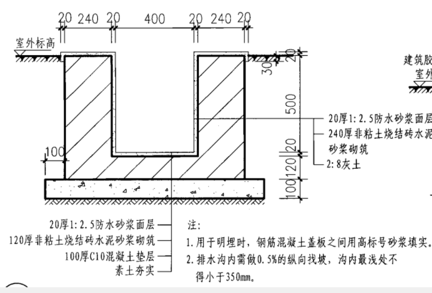 垫层怎么算