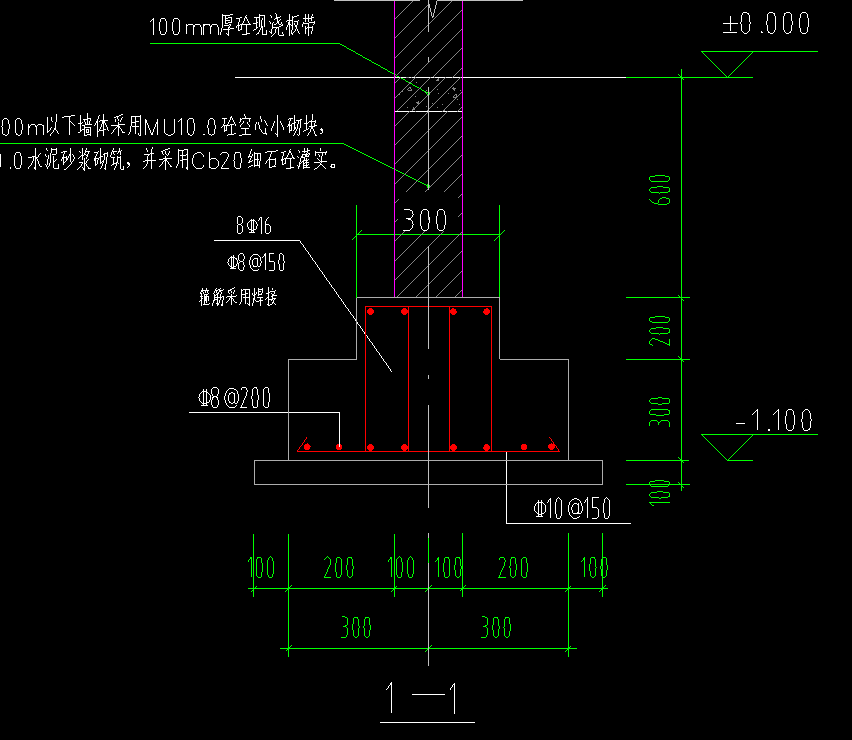 条形基础