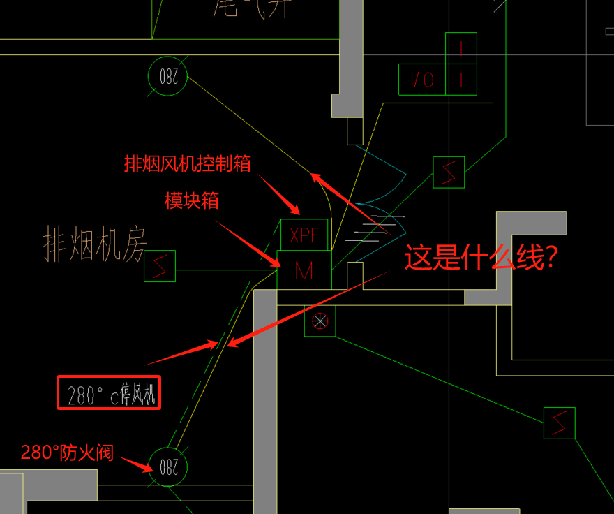 答疑解惑