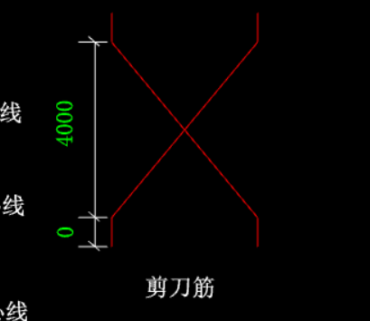 剪刀