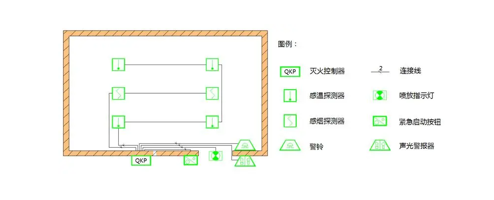 广联达服务新干线