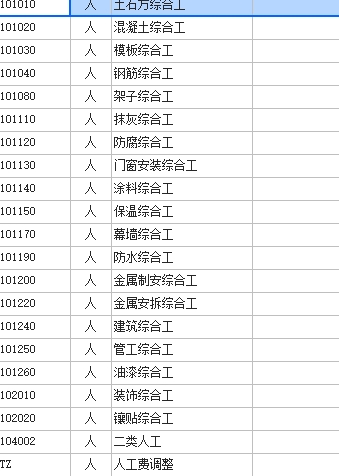 人工费如何调整