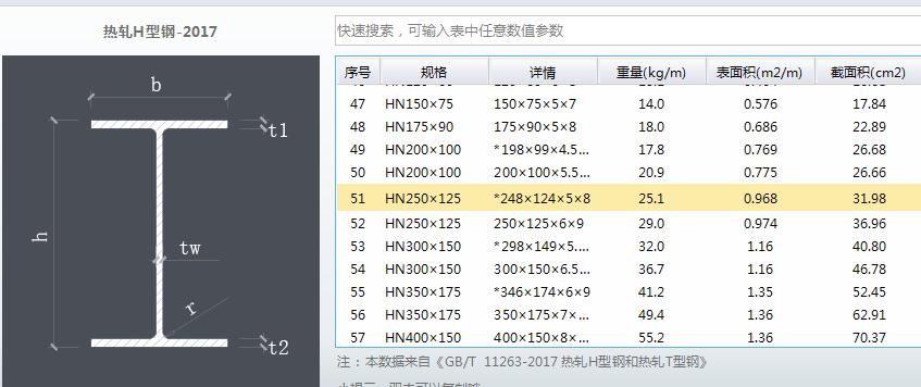 型钢