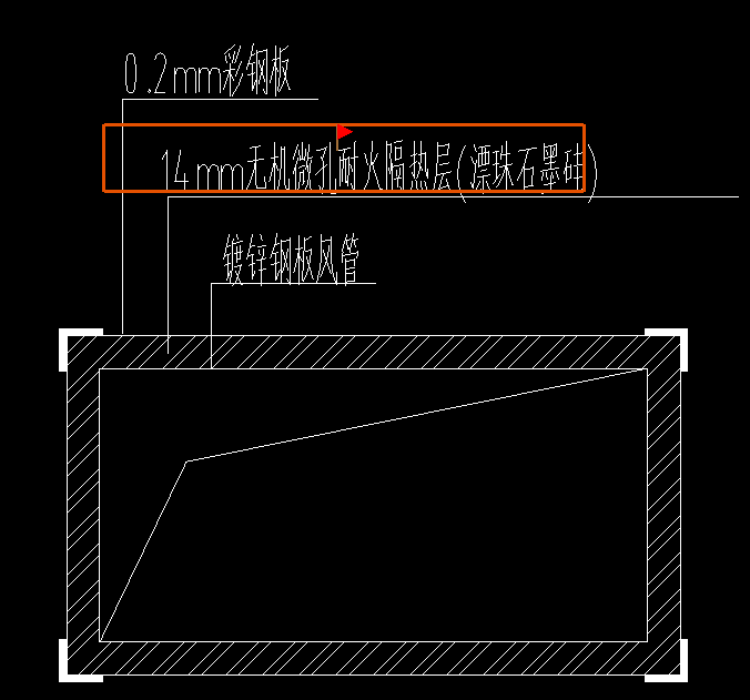 通风管道