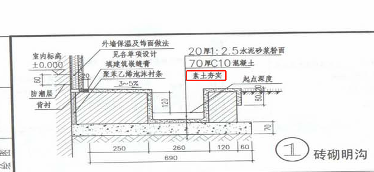 素土夯实怎么算