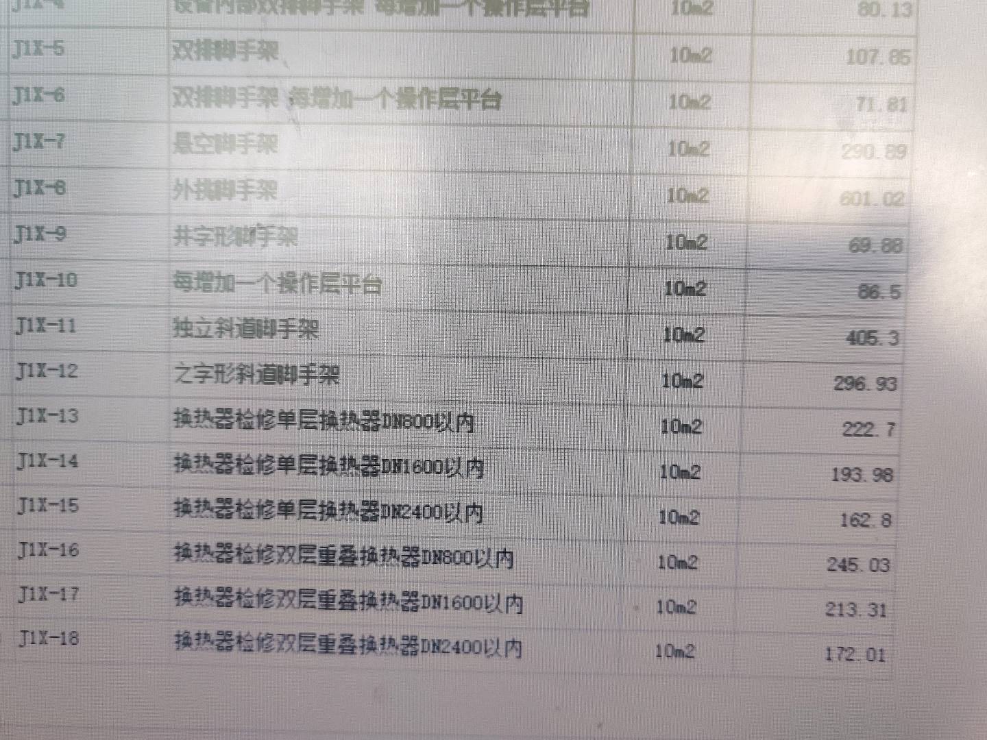 脚手架面积