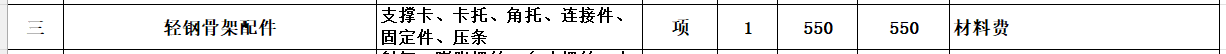 预算文件