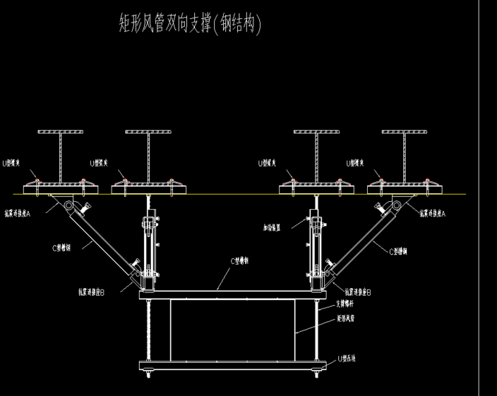 风管