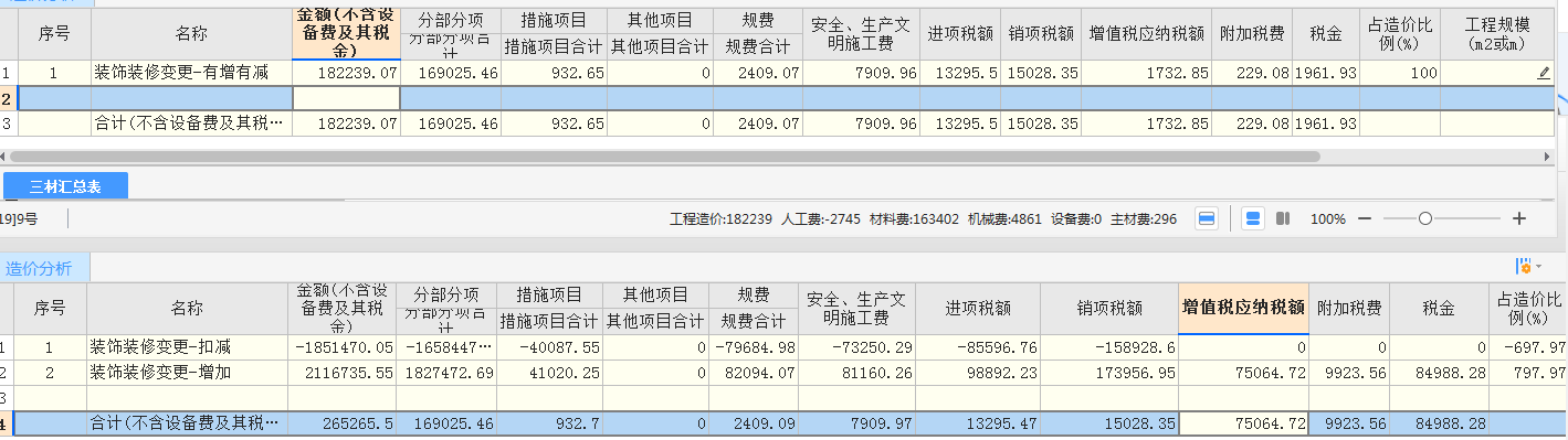 税金